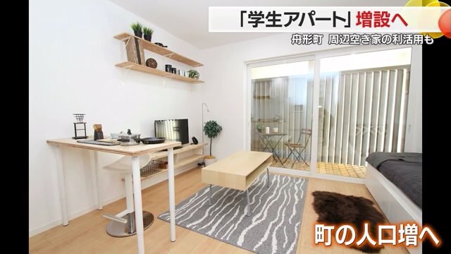 部屋のイメージ図