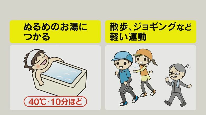 どう改善すれば？