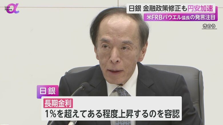 日銀は、長期金利が1%をある程度を超えて上昇することを容認