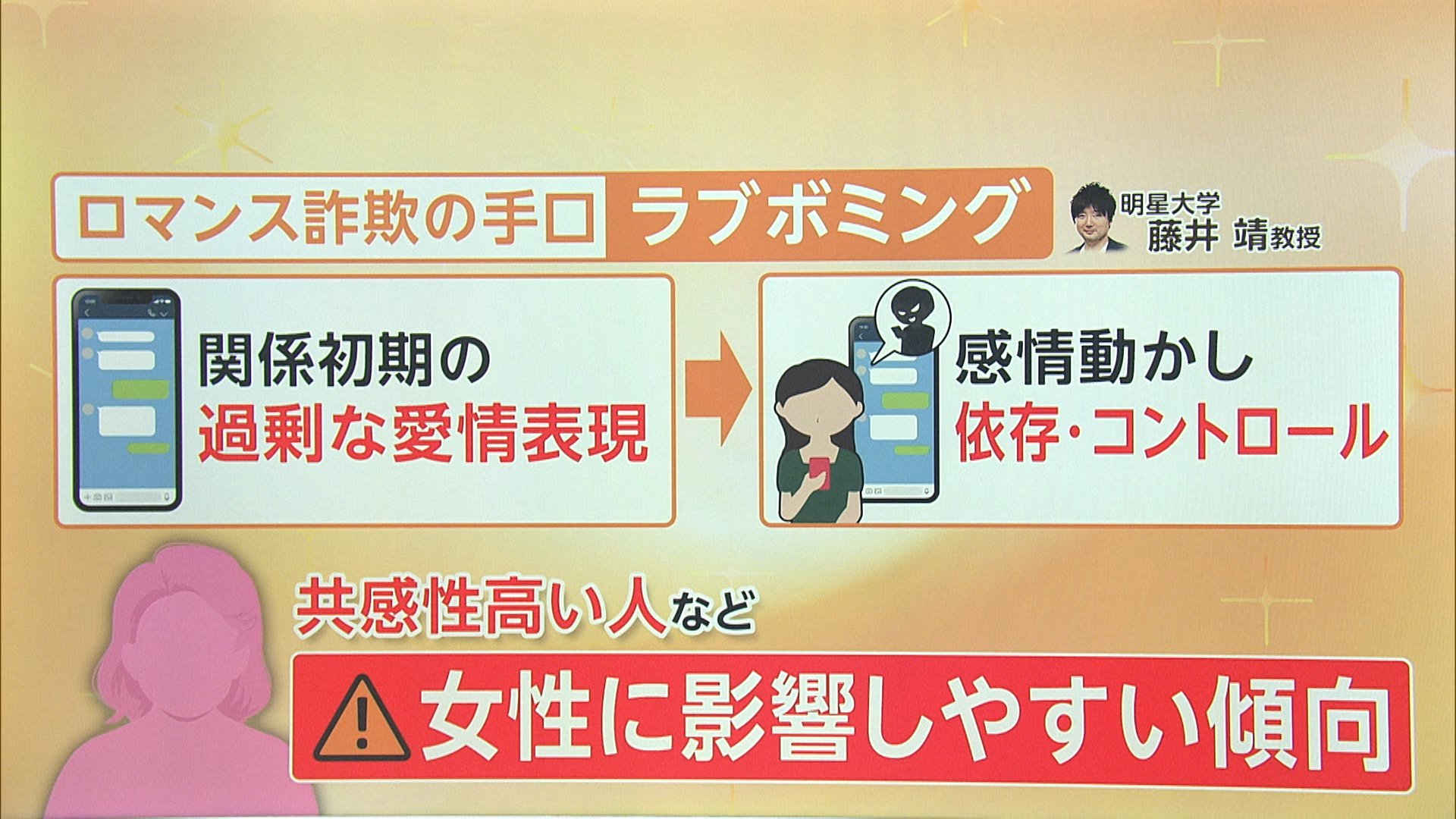 変態 毎日 新聞