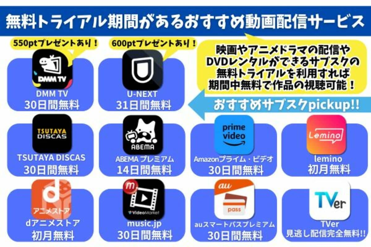 VODズバッ！」が『動画配信サービス無料トライアル期間早見表 』を公開