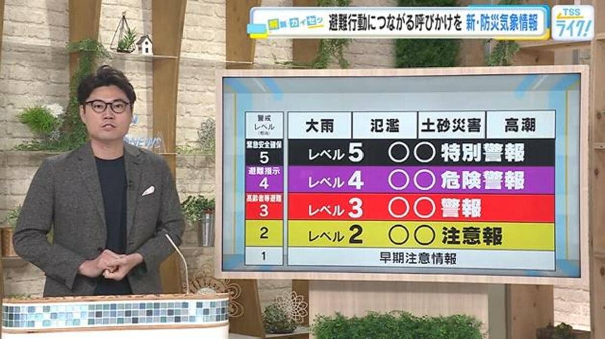 新・防災気象情報 青坂匠気象予報士が解説 レベル4の土砂災害危険警報