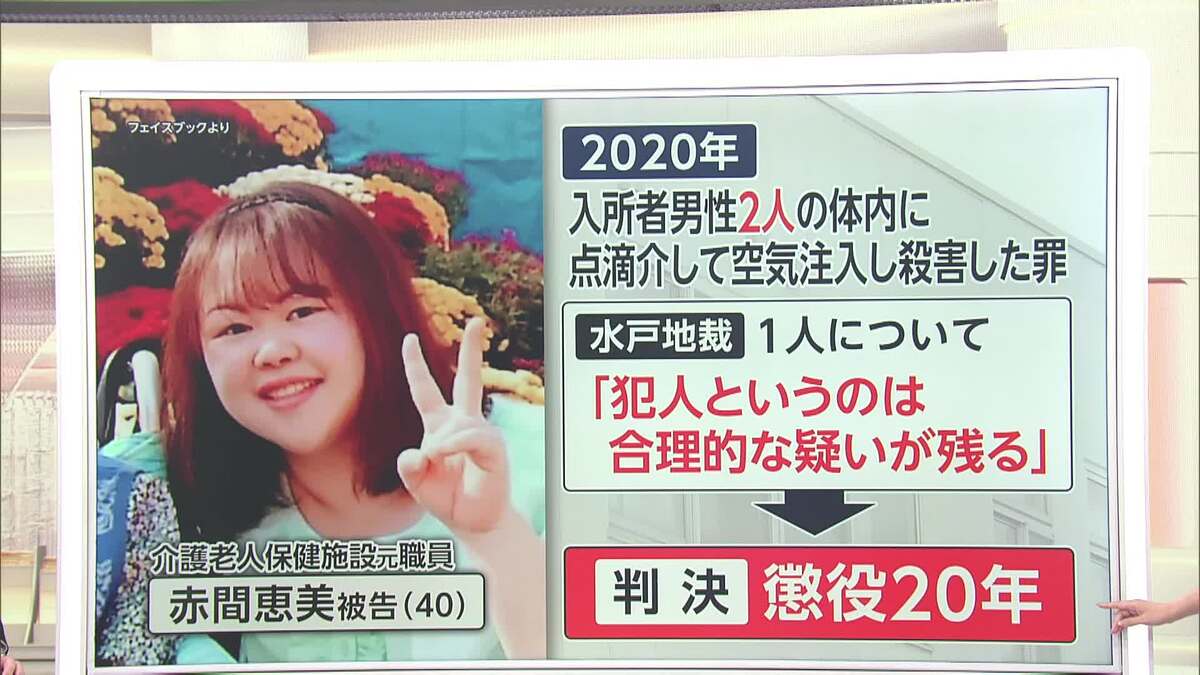 点滴 殺人