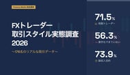 【2026年調査】FXトレーダーの7割超が「副収入目的」でスタート　1日の取引時間は「1時間以内」が6割超、黒字化できていないトレーダーは56.3%