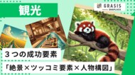 観光インスタグラムアカウント成功の要素とは?分析で見えた「絶景×ツッコミ要素×人物構図」の3要素