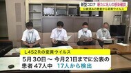公表済みの患者から変異ウイルス 新型コロナ 新たに8人の感染確認<岩手県>