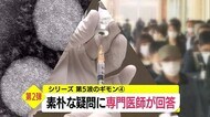 シリーズ第5波のギモン 街の疑問「ワクチンで収束する?」「抗体カクテル療法とは?」