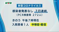 【新型コロナ】7日連続で新規の感染発表なし【長崎県】
