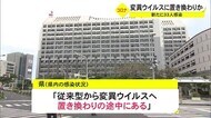 「変異ウイルスに置き換わりの途中」 入院患者減らず危機感