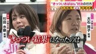 れいわ・大石晃子氏と自民・杉田水脈氏ともに〝きっつい結果〟大阪5区は維新・梅村聡氏が当選確実