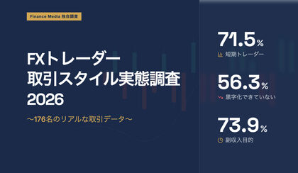 【2026年調査】FXトレーダーの7割超が「副収入目的」でスタート　1日の取引時間は「1時間以内」が6割超、黒字化できていないトレーダーは56.3%