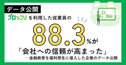 【データ公開】従業員の「お金の不安」、36%が仕事に集中できないと回答。金融教育を福利厚生に導入した企業に対し信頼度88.3%まで向上