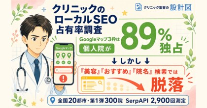 クリニックHPは Googleマップで89%独占、しかし「美容」「おすすめ」「院名」検索では脱落【クリニック集客の設計図】