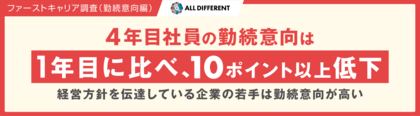 【調査】4年目社員の勤続意向は、1年目に比べ10ポイント以上低下。経営方針を伝達している企業の若手は勤続意向が高い