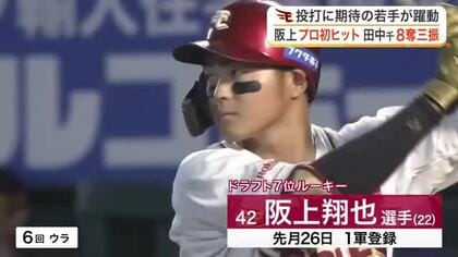 【楽天】若手が躍動　黒川５号ソロ＆阪上プロ初安打　田中千晴は８奪三振の好投で来季へ確かな収穫