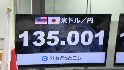 【速報】1ドル 一時135円台　20年ぶり円安水準　日米“金利差”　円売りドル買い強まる