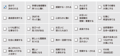 社員の“はたらくWell-being”向上にむけて新たな実証実験を開始