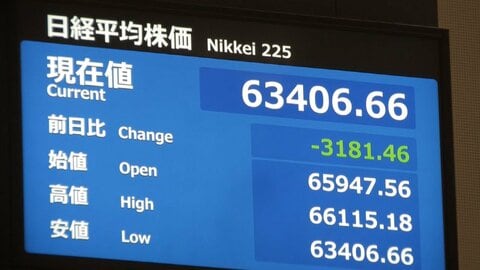 日経平均株価、大幅下落　一時3000円超値下がり　アメリカ市場の株安受け半導体関連銘柄を中心に売り広がる
