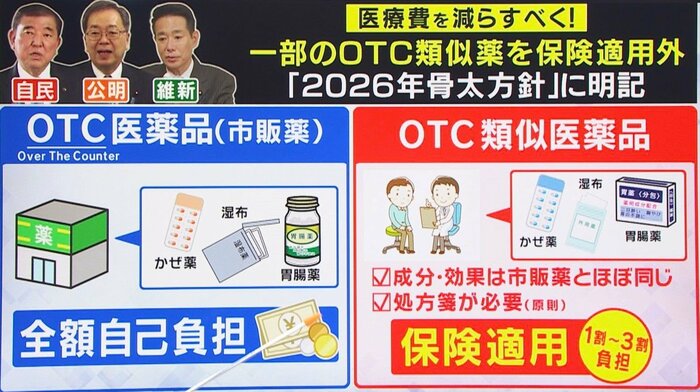 関西テレビ「旬感LIVEとれたてっ!」より
