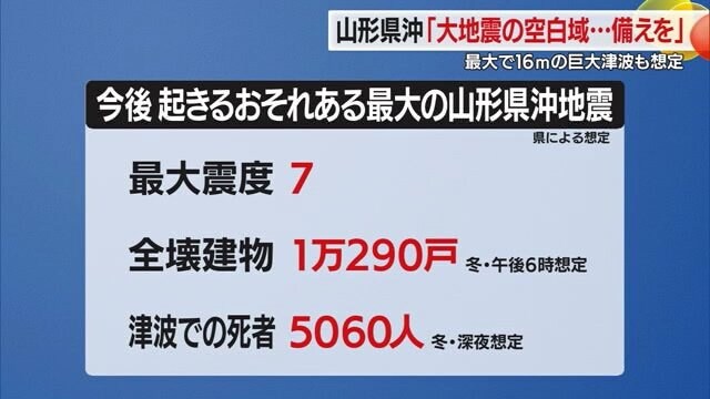今後起きるおそれがある最大の山形県沖地震
