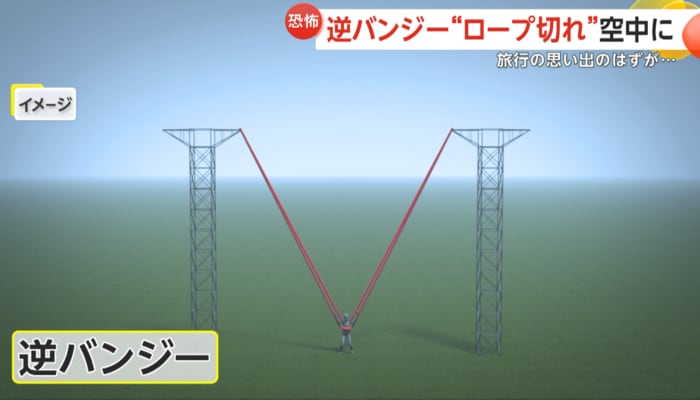 逆バンジーのイメージ画像