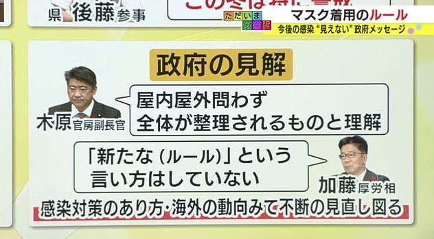 マスク着用をめぐる政府の見解