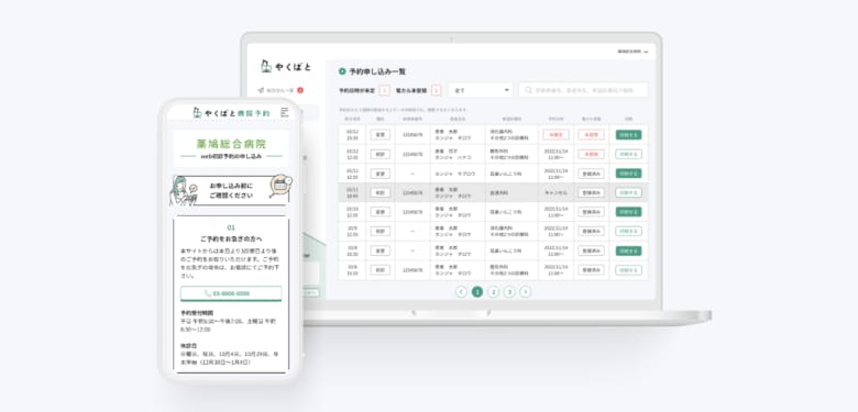 医師581名に「紹介予約業務に関する調査」を実施 開業医の約7割が紹介予約業務に「負担を感じる」