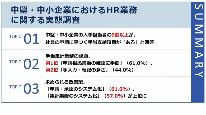 【中堅・中小企業の手当支給・給与周辺業務のリアル】手当の集計業務で6割超が「申請根拠書類の確認に手間」、4割強が「手入力・転記の多さ」を課題視。明細同封書類は半数がいまだ紙で配布。