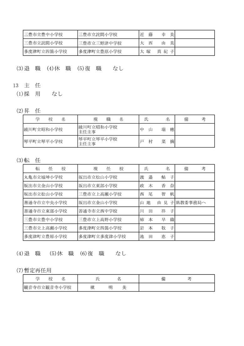 １９ページ