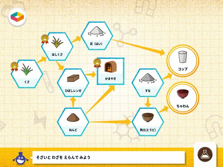 ケミ―の実験マップ。苦労したぶん、達成感はひとしお（内容は時期により異なります）