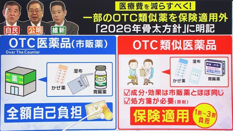 関西テレビ「旬感LIVEとれたてっ！」より