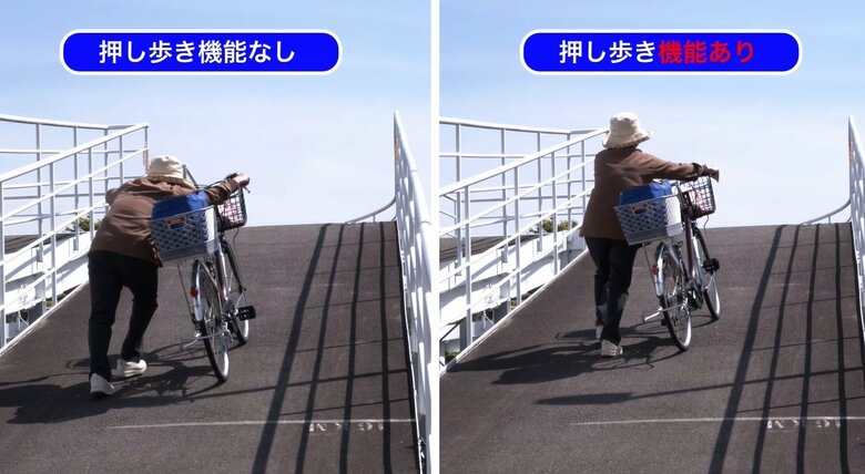 押し歩きをしている時の姿勢に大きな違い（提供：パナソニック サイクルテック）