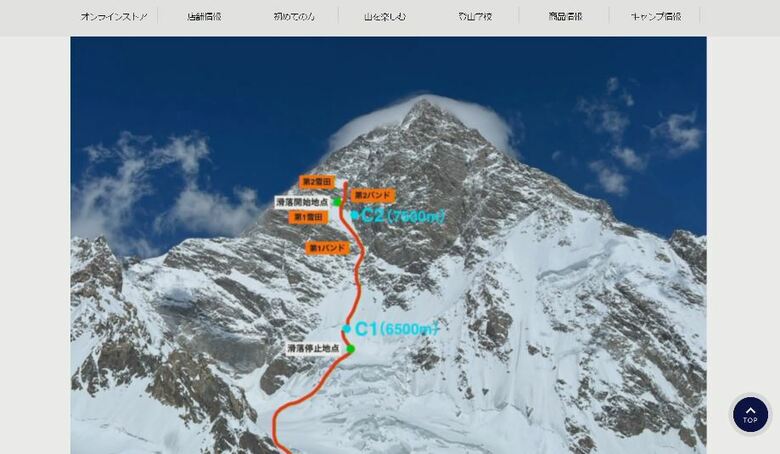 写真は中島さん撮影。赤線は登はん予定ルートとして中島さんが記入（提供：石井スポーツ）