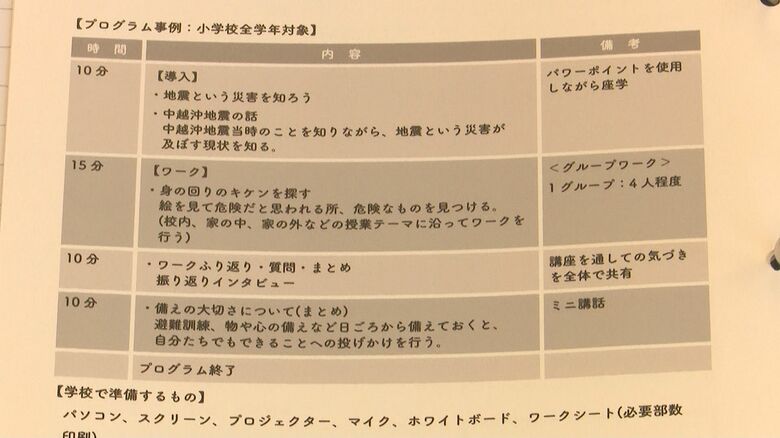 「マモルプログラム」の内容