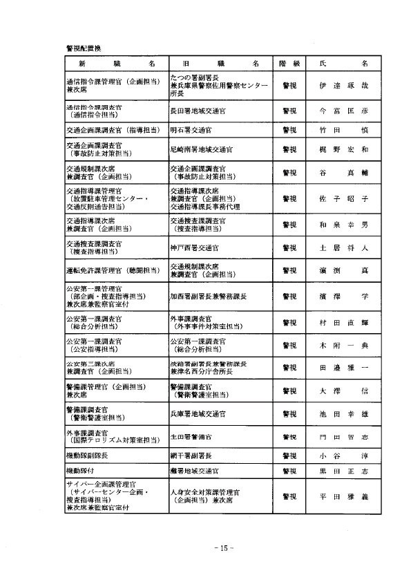 4月1日付
