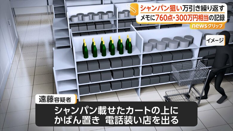 スーパーでシャンパン12本を盗んだ疑いが持たれている遠藤凌容疑者（1月、東京・足立区）