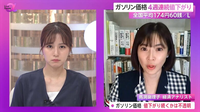 ガソリン価格の値下がりが続くかは不透明だと解説する馬渕磨理子さん