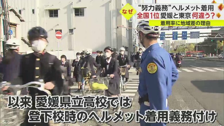 愛媛県立高校では死亡事故を受け着用を義務づけた