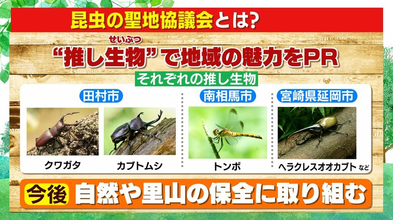 各自治体「推し生物」で地域の魅力をPR