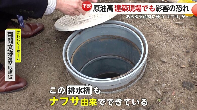 住宅建築のあらゆるところにナフサが使用されている