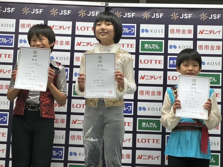 ノービスB男子表彰台（関東選手権）