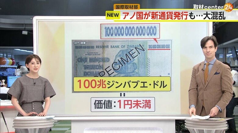 日本円で1円にも満たない価値しかないという100兆ジンバブエ・ドル