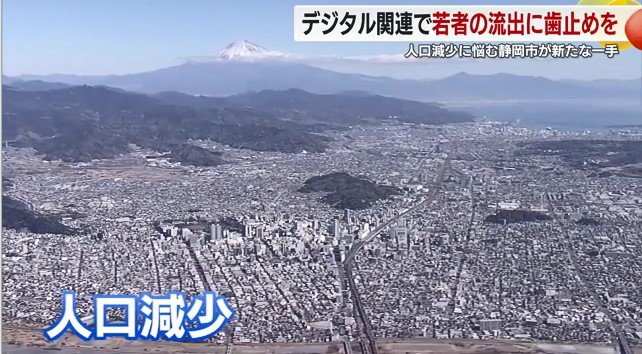 静岡市内の空撮（資料）