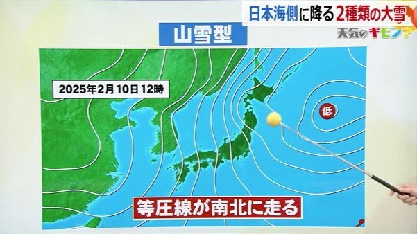 等圧線が縦に走る山雪型