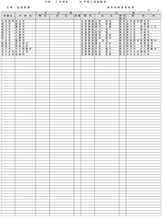 （南筑後教育事務所／小・中・義務教育・特別支援学校）
