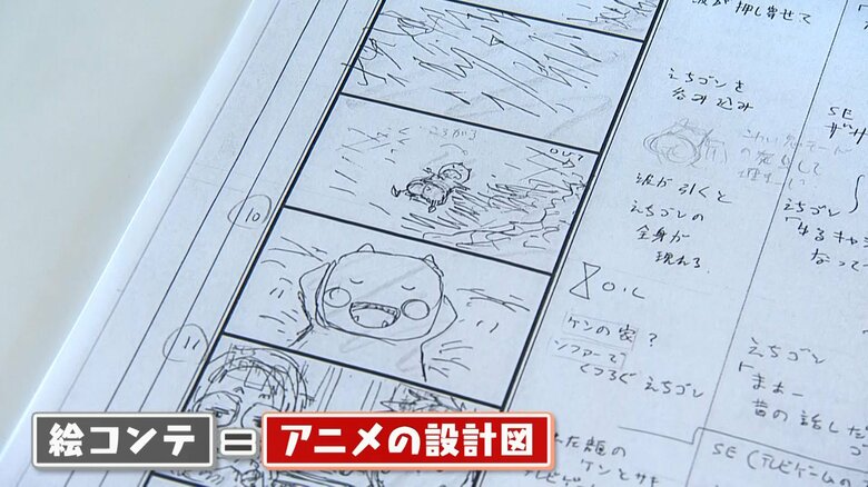 “アニメの設計図”となる絵コンテ