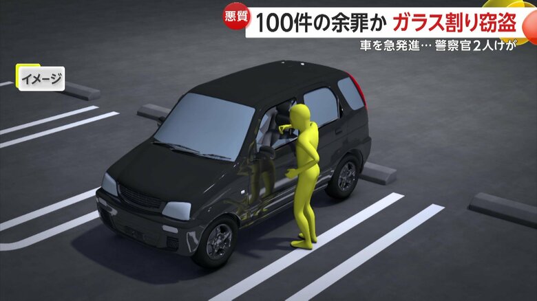 駐車場に止めてあった軽自動車の窓ガラスを割ったイメージ