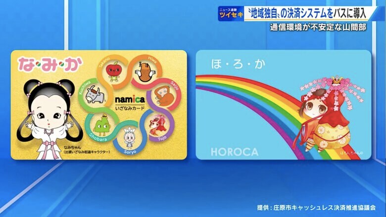 庄原市民に浸透している2つの地域カード