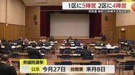 【衆議院選挙】立候補予定者予定者説明会に鳥取1区は5陣営　2区には4陣営参加　擁立調整続く陣営も