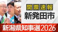 【開票速報】新潟知事選　新発田市・開票率100％　花角氏が2万票以上を獲得　土田氏・安中氏に大差